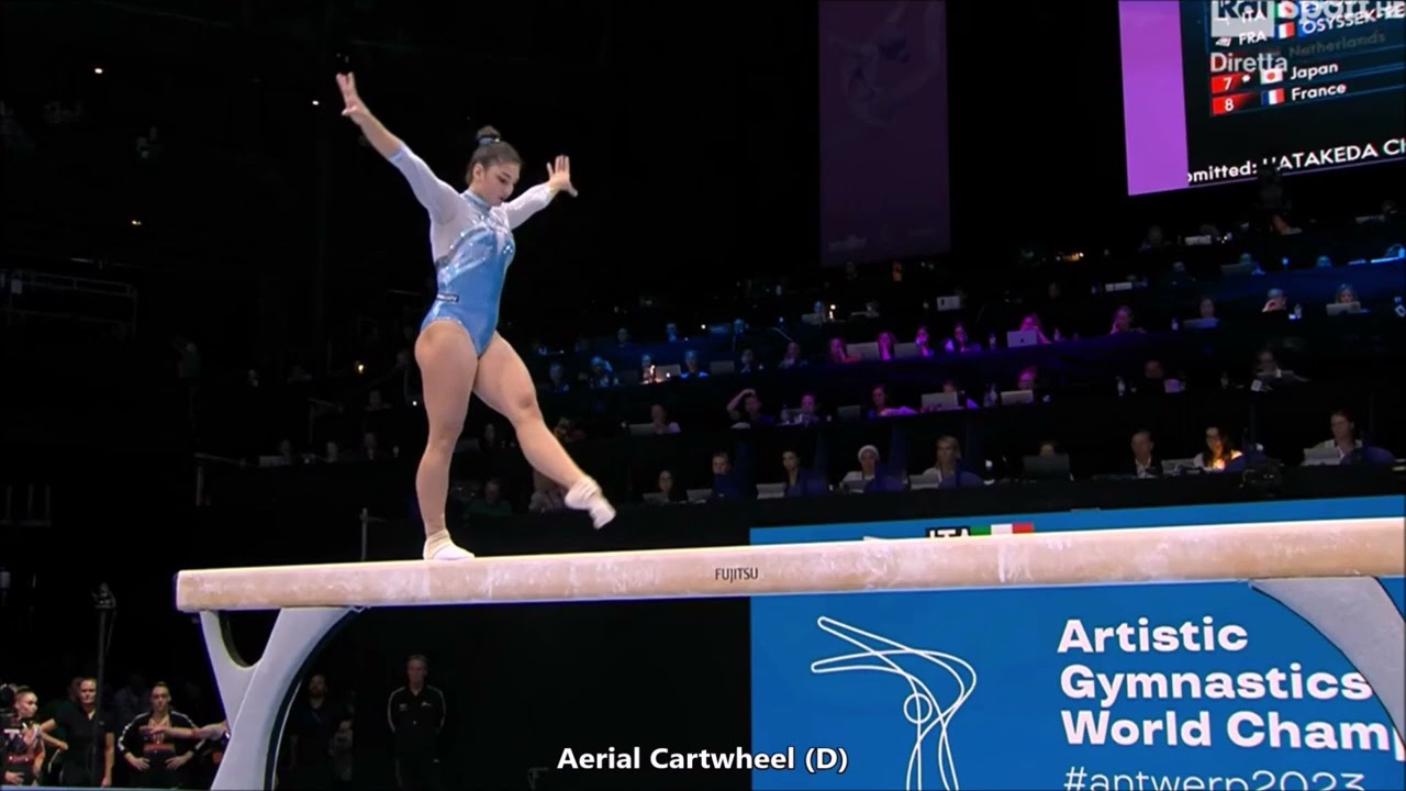 Manila Esposito (ITA) Beam D-Score 2023 Antwerp World Championship TF (2022-24 Code) (14.133)