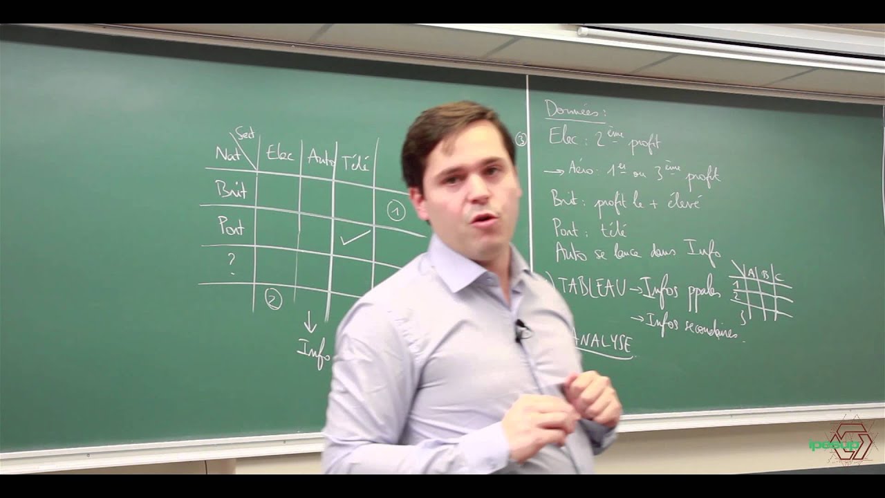 TAGE MAGE : Raisonnement & Argumentation