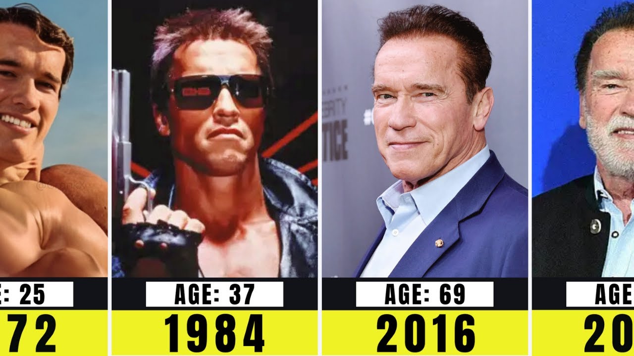 Arnold Schwarzenegger Transformation From 0 to 78 Years Old 2026
