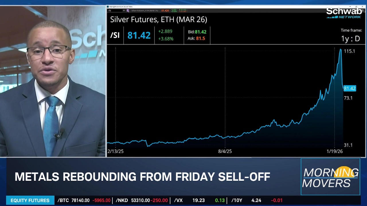 Monday's Watch List: Gold, Silver Continue to Draw Focus
