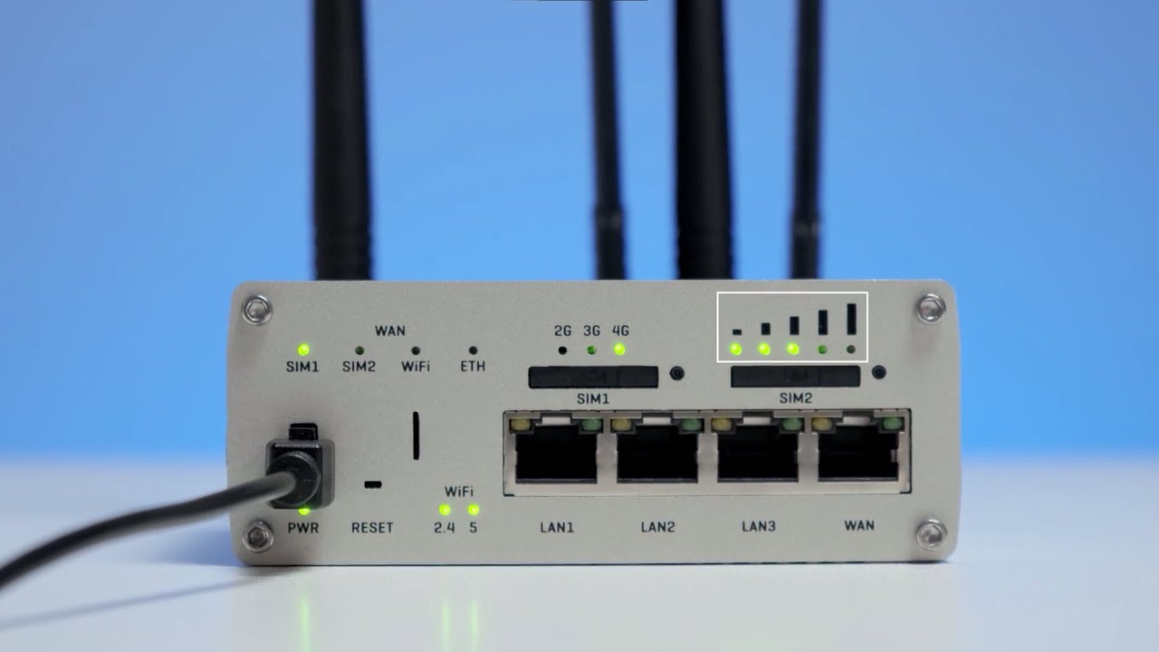 Светодиоды роутеров Teltonika Networks