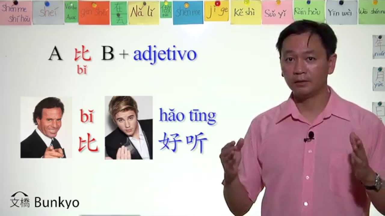 Escuela de chino Bunkyo. Comparativos 1 (T.13)