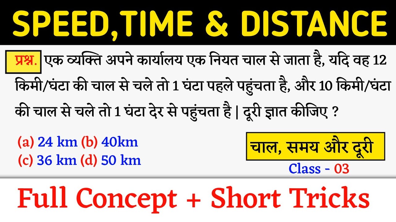 Speed,Time & Distance | चाल,समय & दूरी | Full Concept+Short Tricks | Class - 03 | Jk Campus