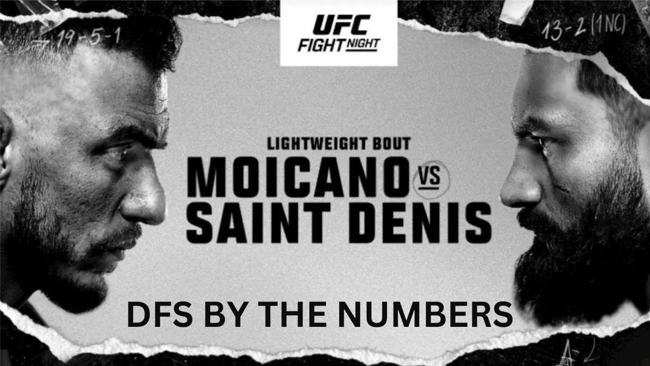 UFC Paris Full Card Breakdown & Predictions | Benoit Saint-Denis vs Renato Moicano
