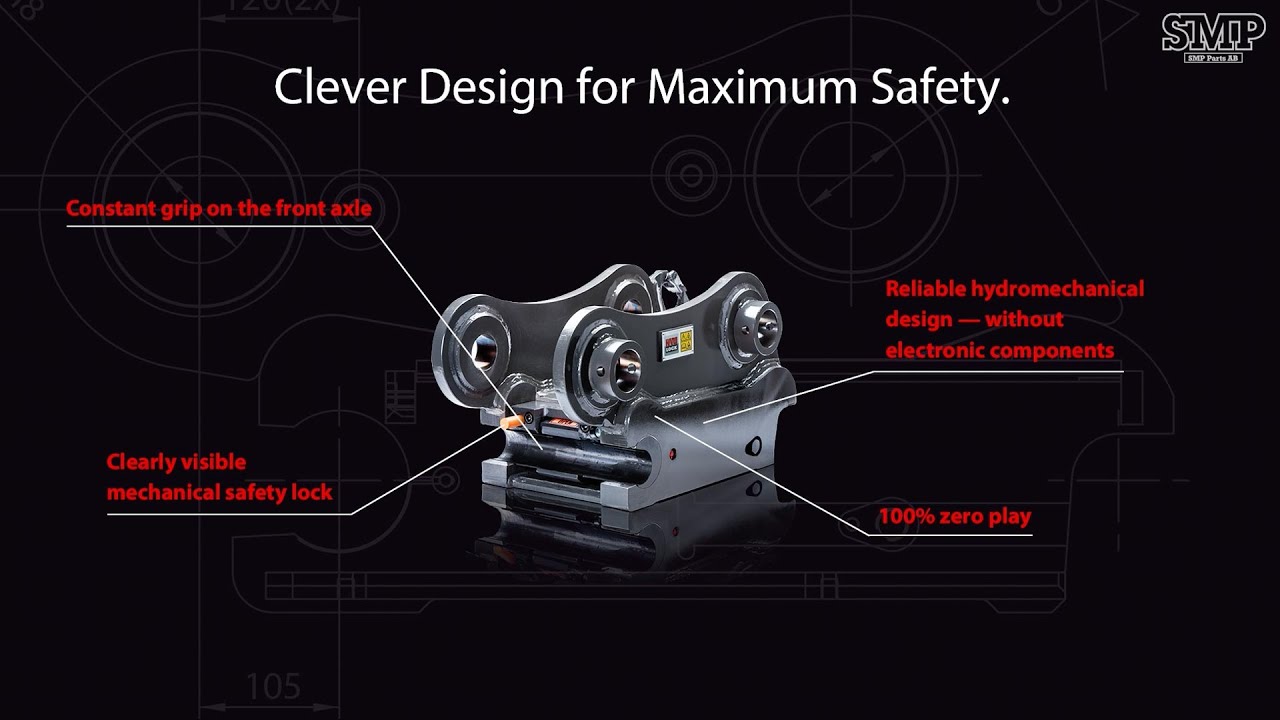 The benefits of using SMP’s HardLock® quick coupler