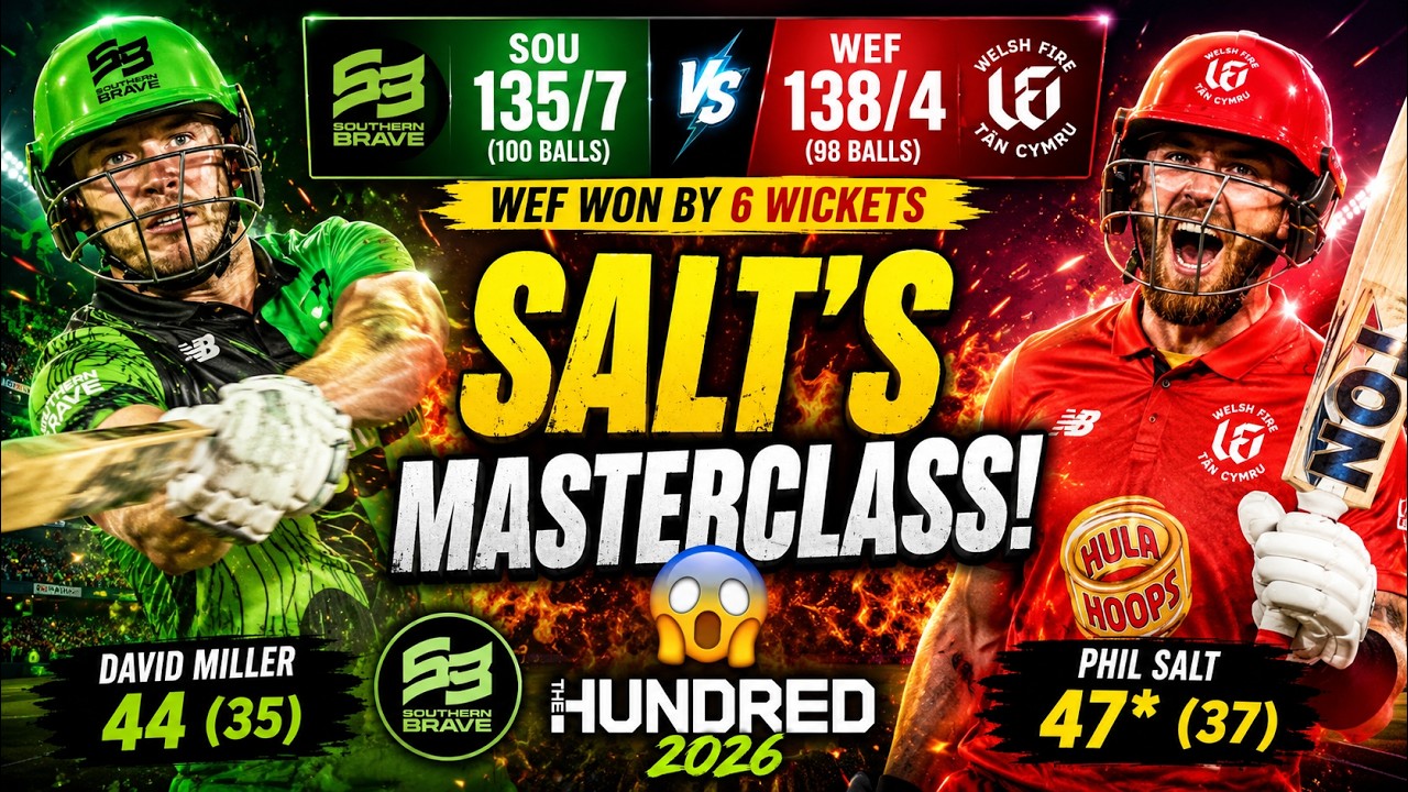 Southern Brave vs Welsh Fire Highlights 2026 | Phil Salt's Match-Winning 47 | WEF Won by 6 Wickets 🔥