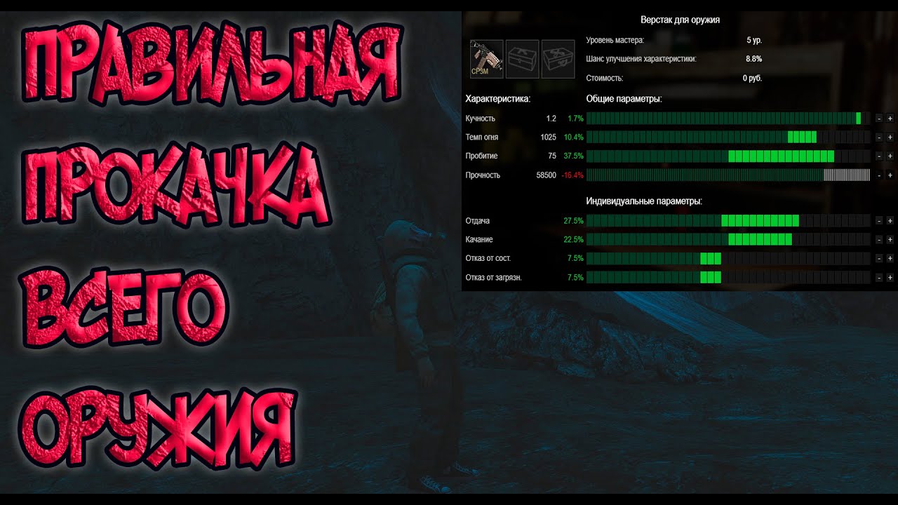 Модифицируй оружие только так (Stalker Online/Stay Out)