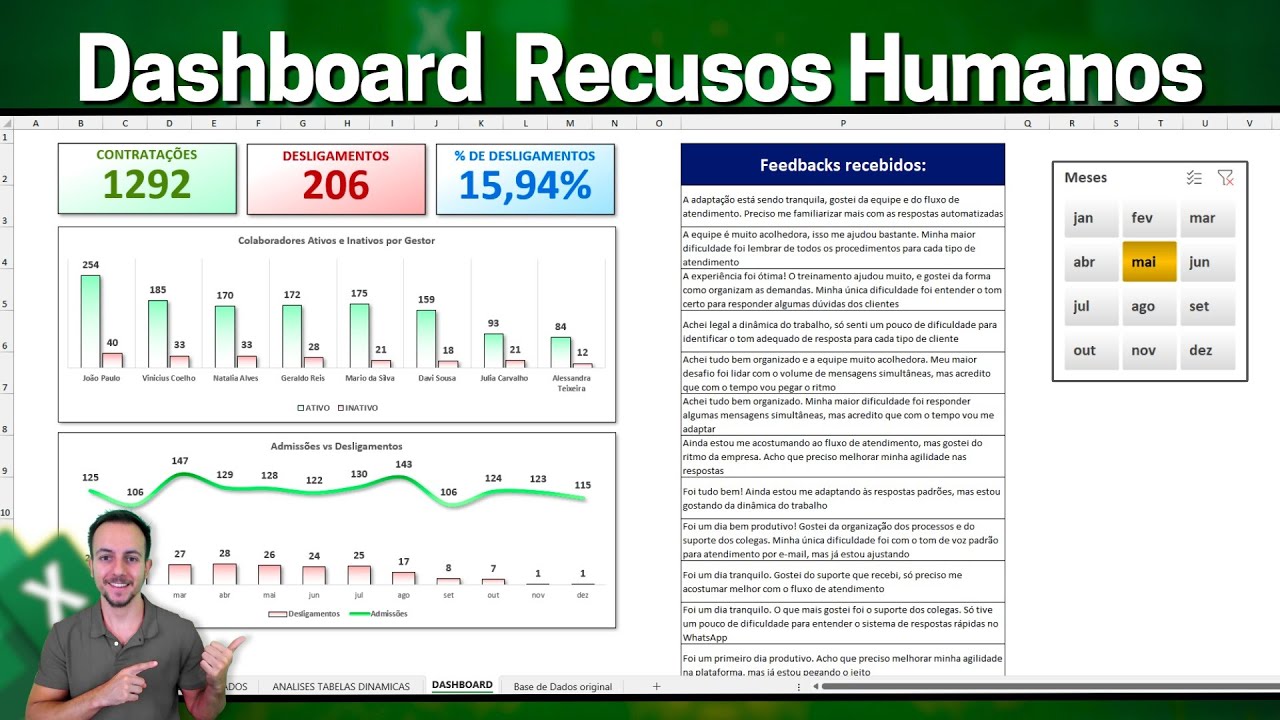 Como Fazer Dashboard de Recursos Humanos no Excel RH | Tabela Dinamica, Bot&otilde;es etc