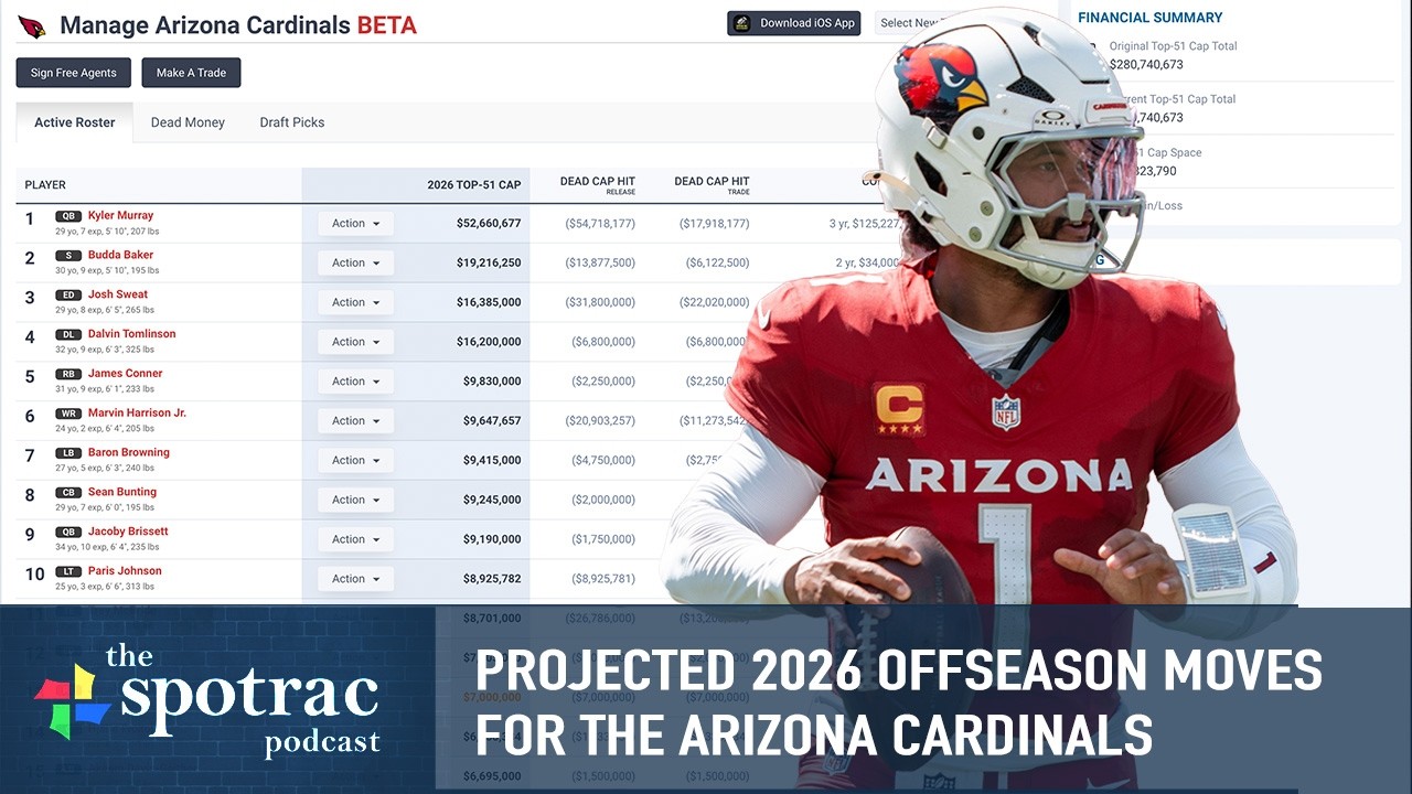 Projected 2026 Offseason Moves for the Arizona Cardinals