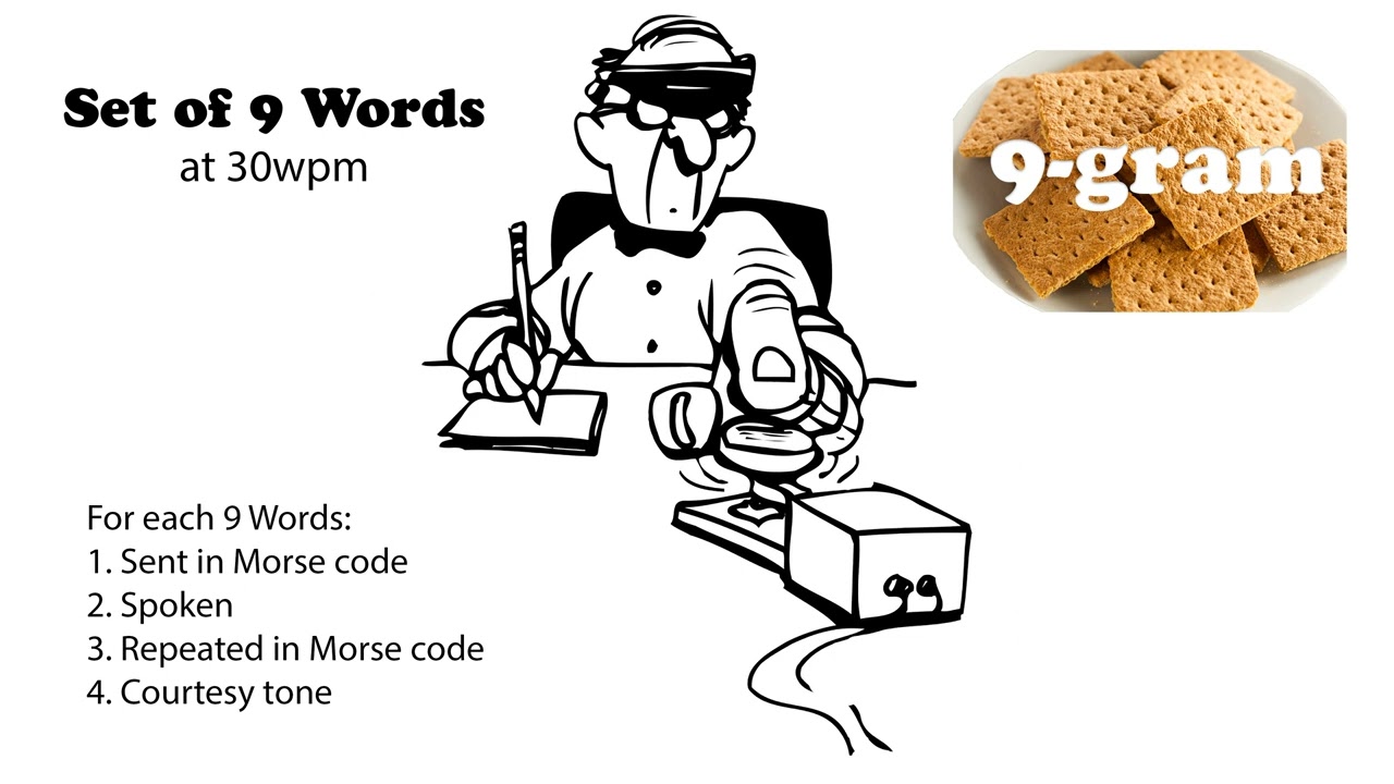 Sets of 9 Words at 30wpm