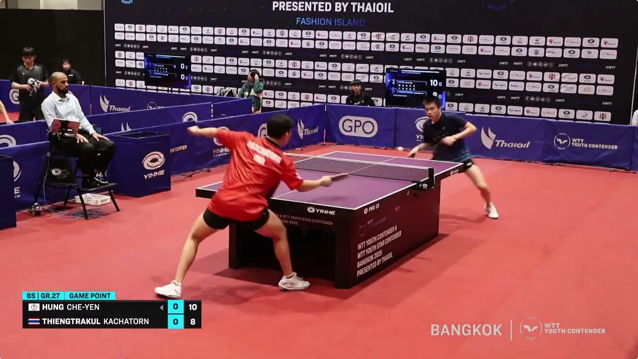 FULL MATCH | Hung Che Yen  vs Thiengtrakul Kachatorn | BS | #WTT Youth Contender Bangkok 2025