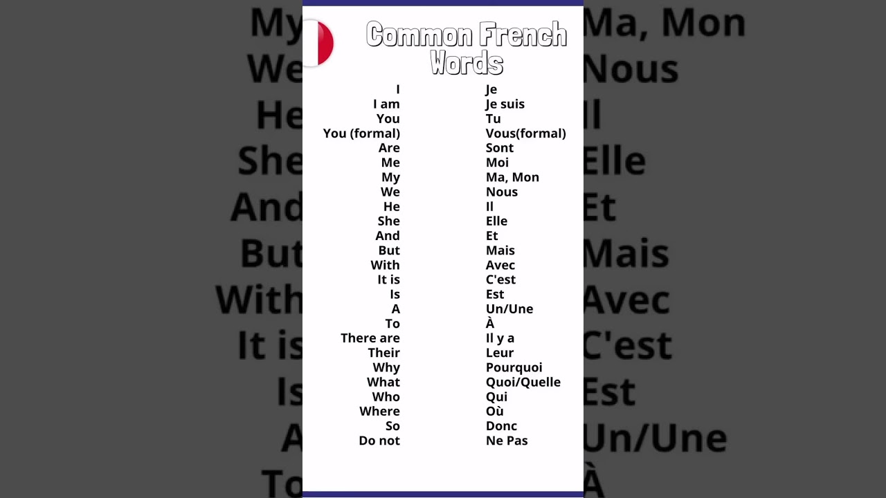 Basic French🇫🇷 Comment &ldquo;BOOK&rdquo; if you&rsquo;re interested in learning French for the cost of a meal.😊