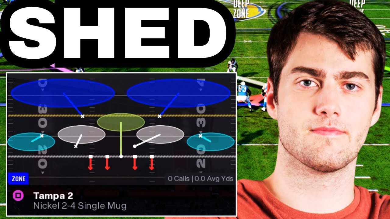 Как DCROFT выстраивает ЛУЧШУЮ защиту в Madden 26
