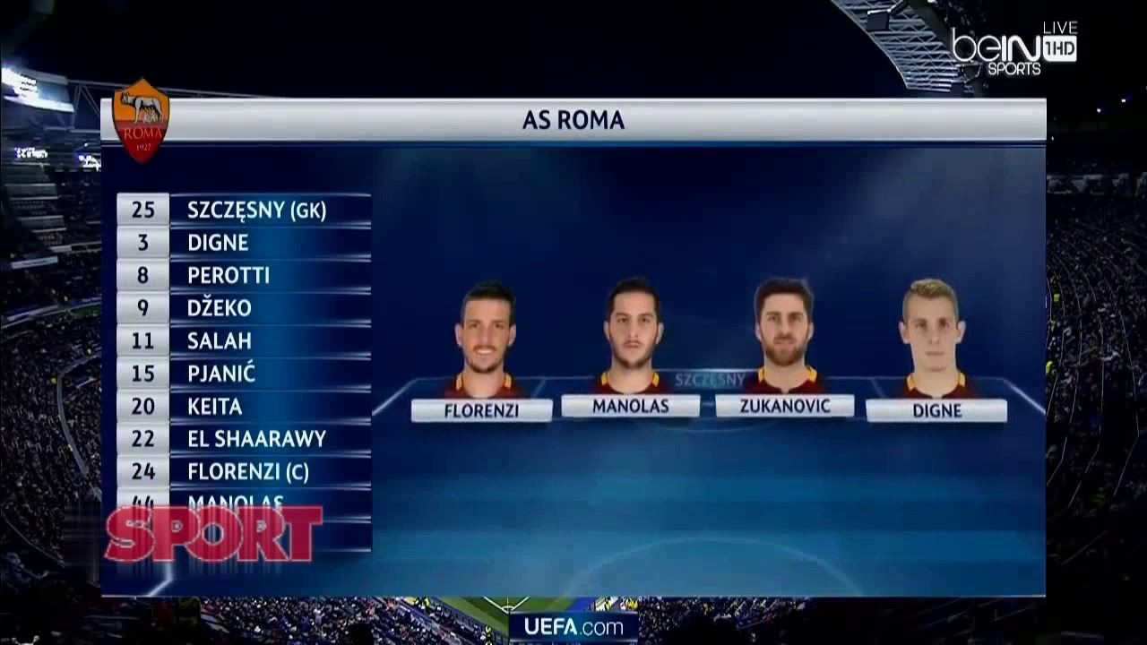 ملخص مبارة ريال مدريد وروما 0/2 دوري الابطال 2016