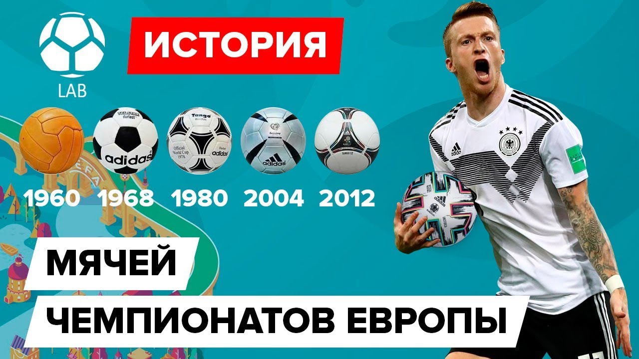 История мячей Чемпионатов Европы 1960-2020