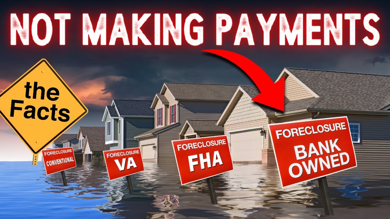 Preventing Foreclosures; States Paying Homeowner Assistance Fund (HAF)