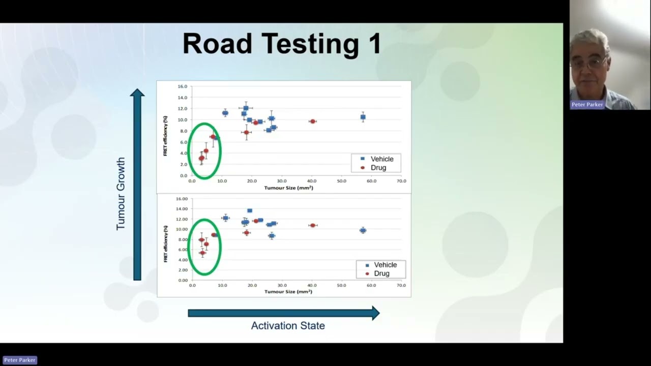 HAWK Biosystems - Prof. Peter Parker Webinar in QF-Pro Functional Biomarkers