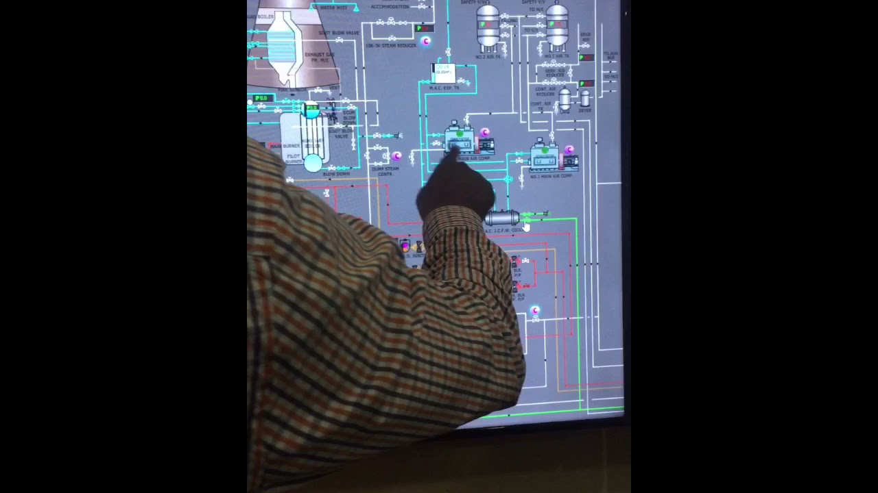 Engine room simulator of a 4 stroke marine engine