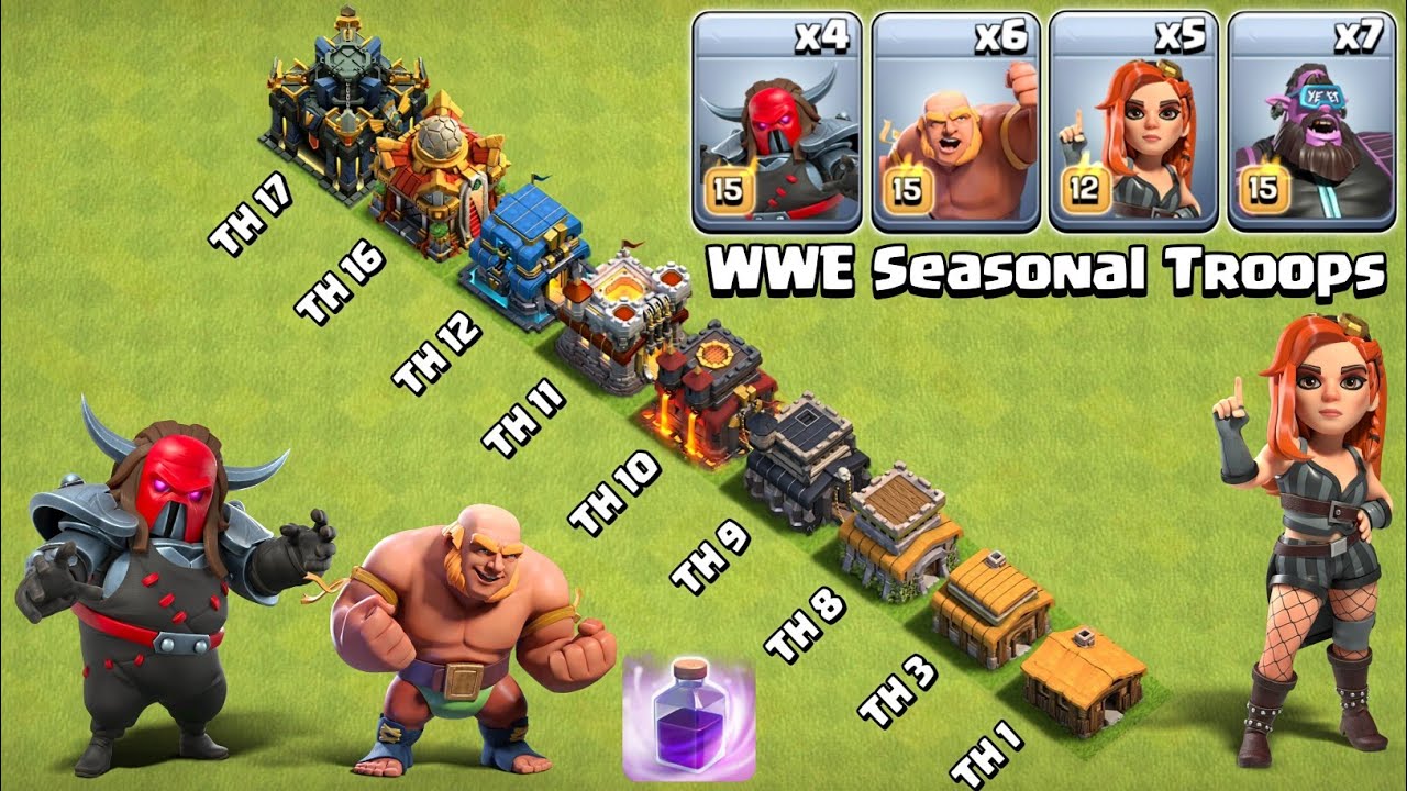 K.A.N.E VS Giant Giant VS The Disarmer VS YEETer VS Every Town Hall | Clash of Clans