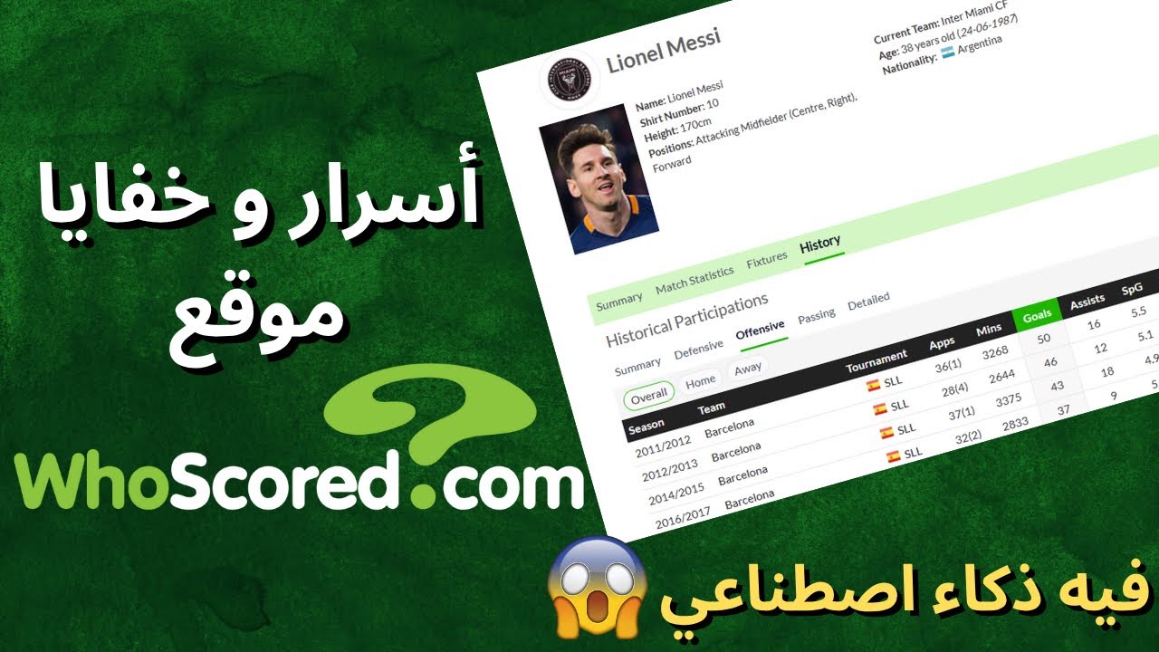 دليلك الشامل للإحصائيات الكروية (الجزء الأول)