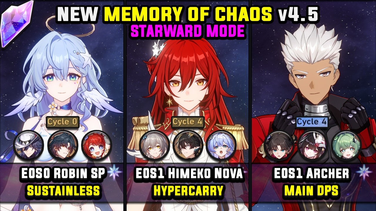 E0S0 Robin Summeretto & E0S1 Himeko Nova & E0S1 Archer (4 Star) Memory Of Chaos - Starward Mode 4.5