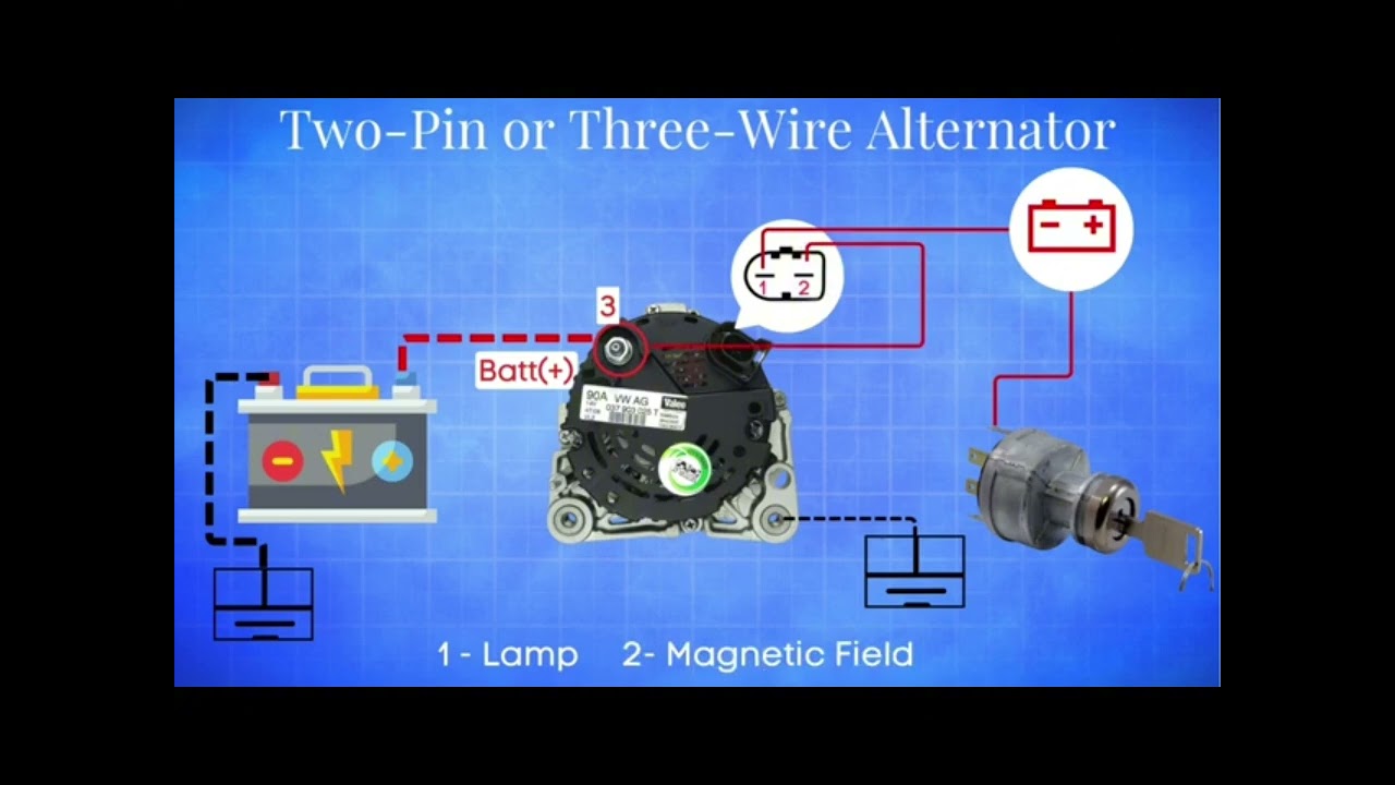 Alternator wiring diagram connection #highlights