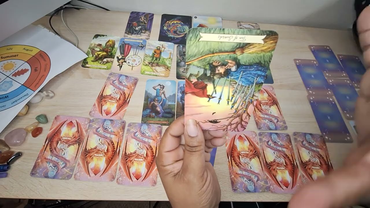 Year of the Monkey | Year Ahead Reading