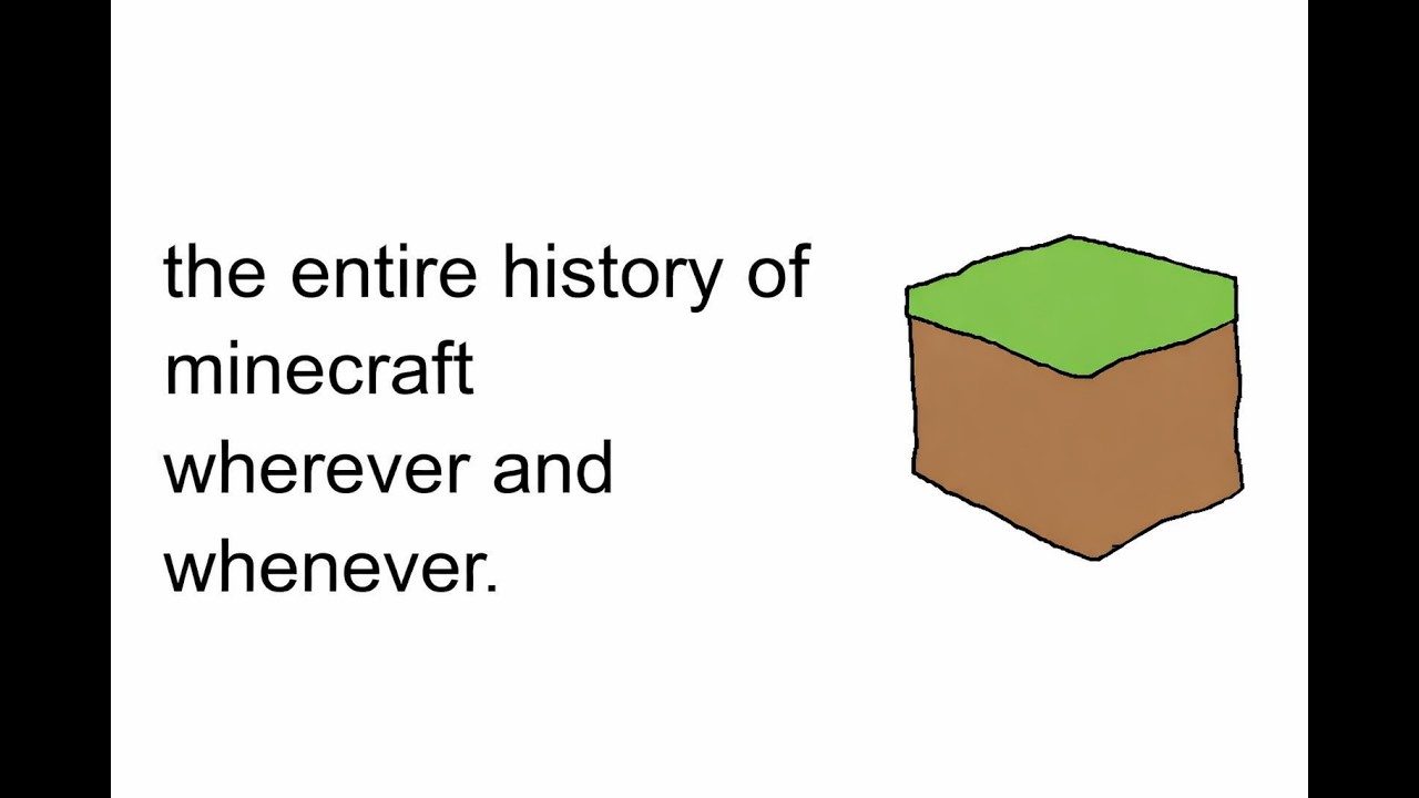The Entire History of Minecraft&hellip; Explained in 5 Minutes