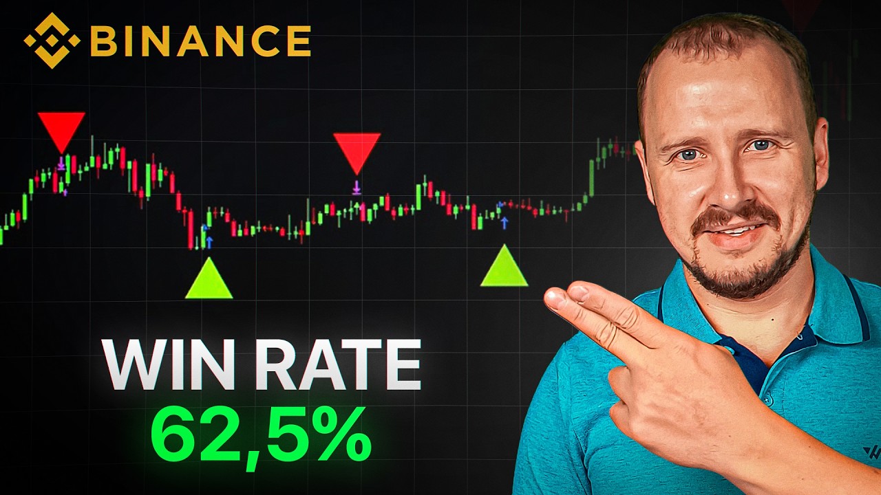 Binance Trading Bot: A Beginner's Guide (First Profit)