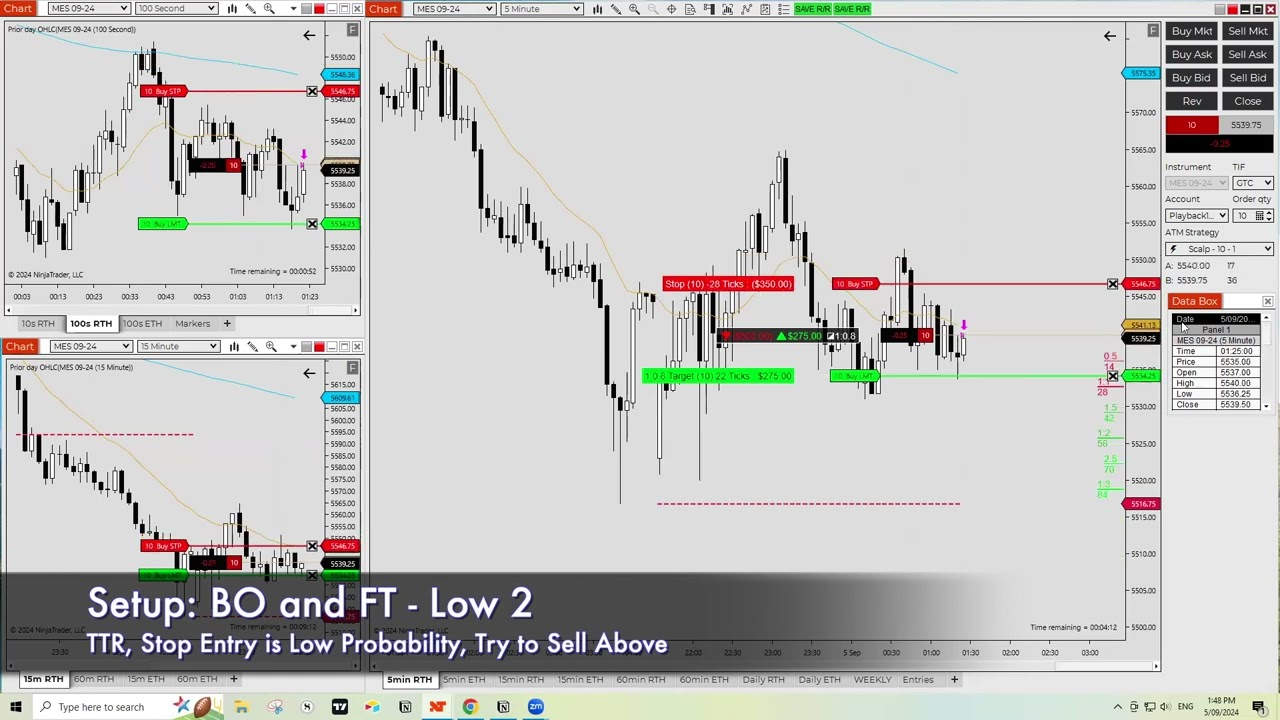 How to Trade Breakout and Follow-Through - BO304 - Expected | Zen Tech Trading