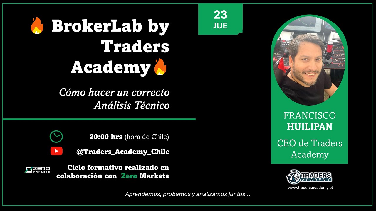 BrokerLab by Traders Academy | C&oacute;mo hacer un correcto an&aacute;lisis t&eacute;cnico.