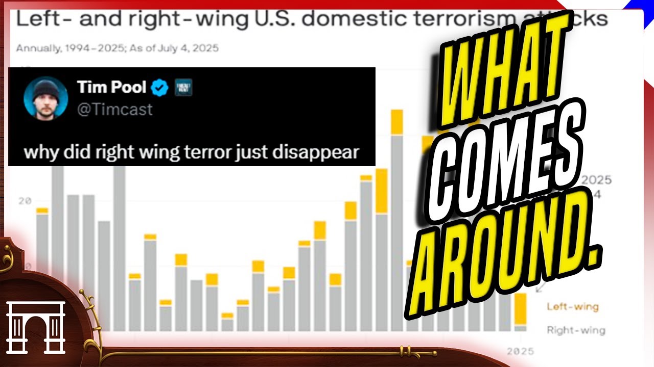 The Trumpian War On Left Wing Terrorism Is The Consequences Of The Left's Own Rules