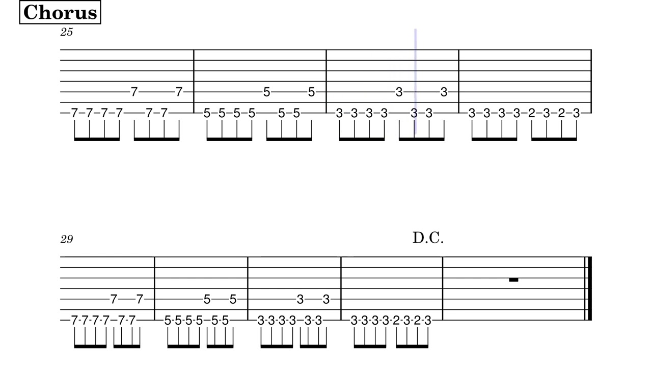 I Will Be Fine (Metal Way Version) - Rhythm Guitar