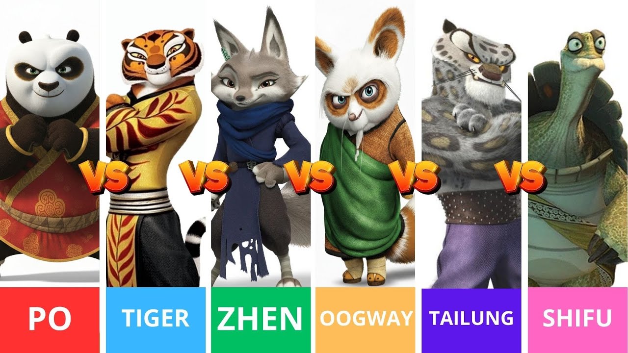 Kung Fu Legends EXPOSED: 15 Mind-Blowing Stats Hollywood Never Told You!