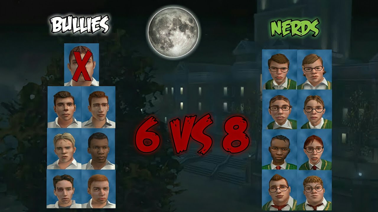 Bully AE: Bullies (No Russell) Vs Nerds (Earnest Hp/With Ruller)