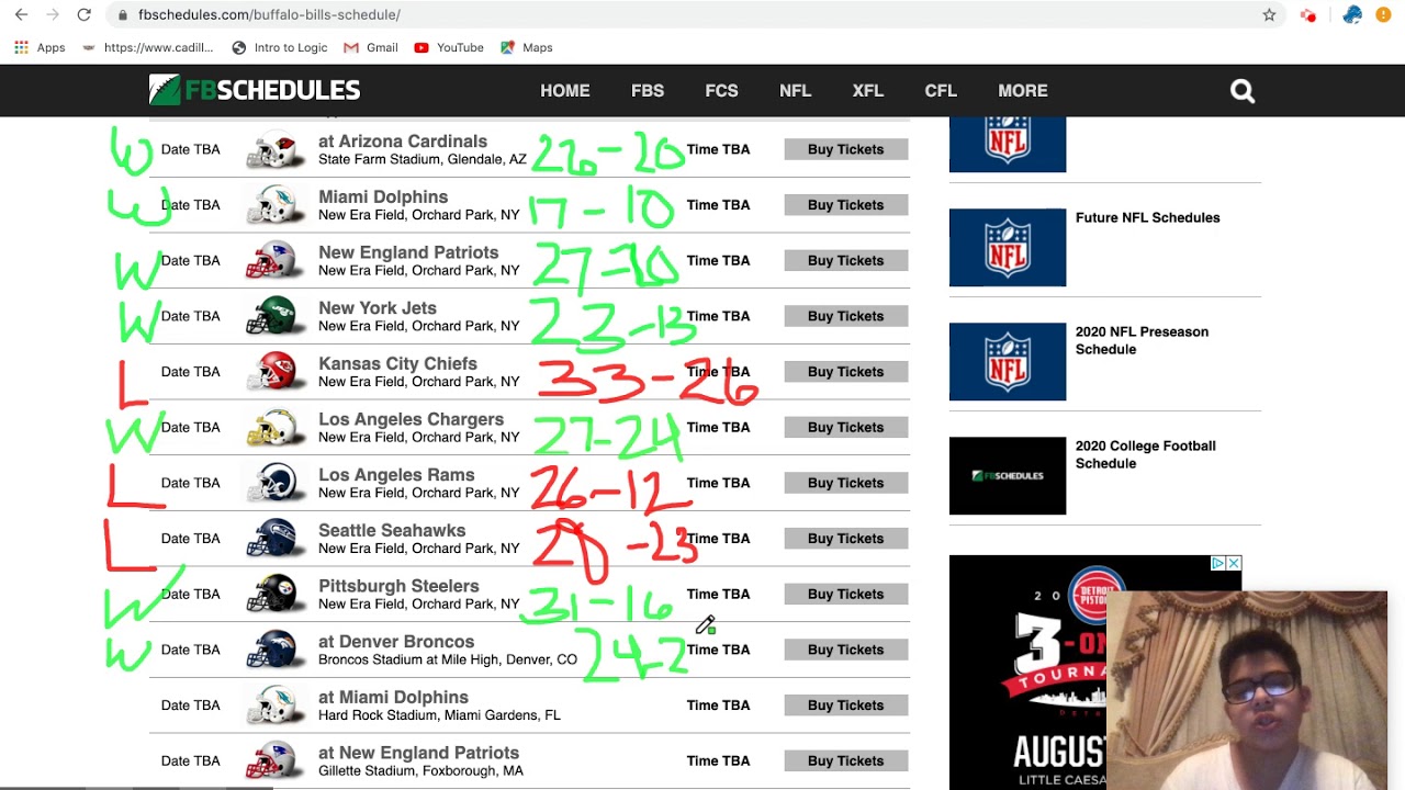 Buffalo Bills 2020 NFL Record Prediction **number 1?**