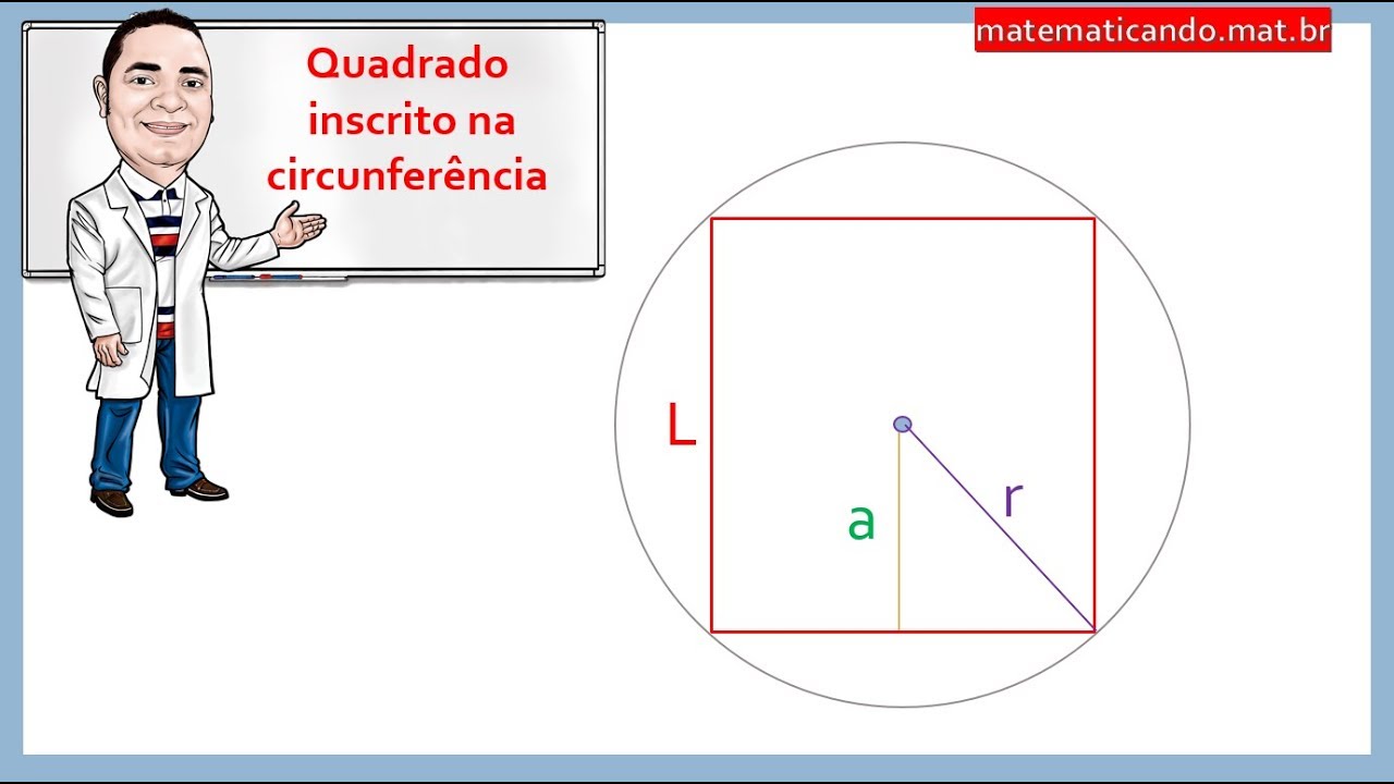 Relações de um quadrado inscrito uma circunferência - Aula 02