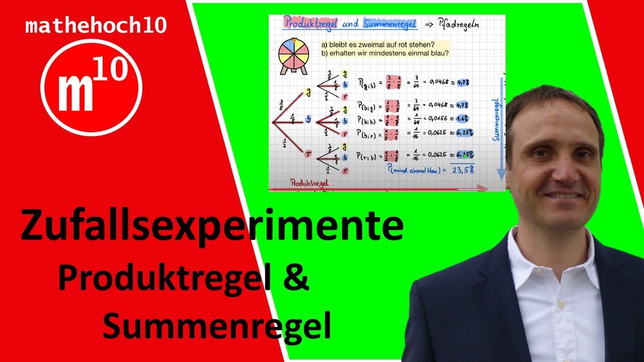 Produktregel & Summenregel (Pfadregeln) I Wahrscheinlichkeit I mathehoch10 I einfach erklärt