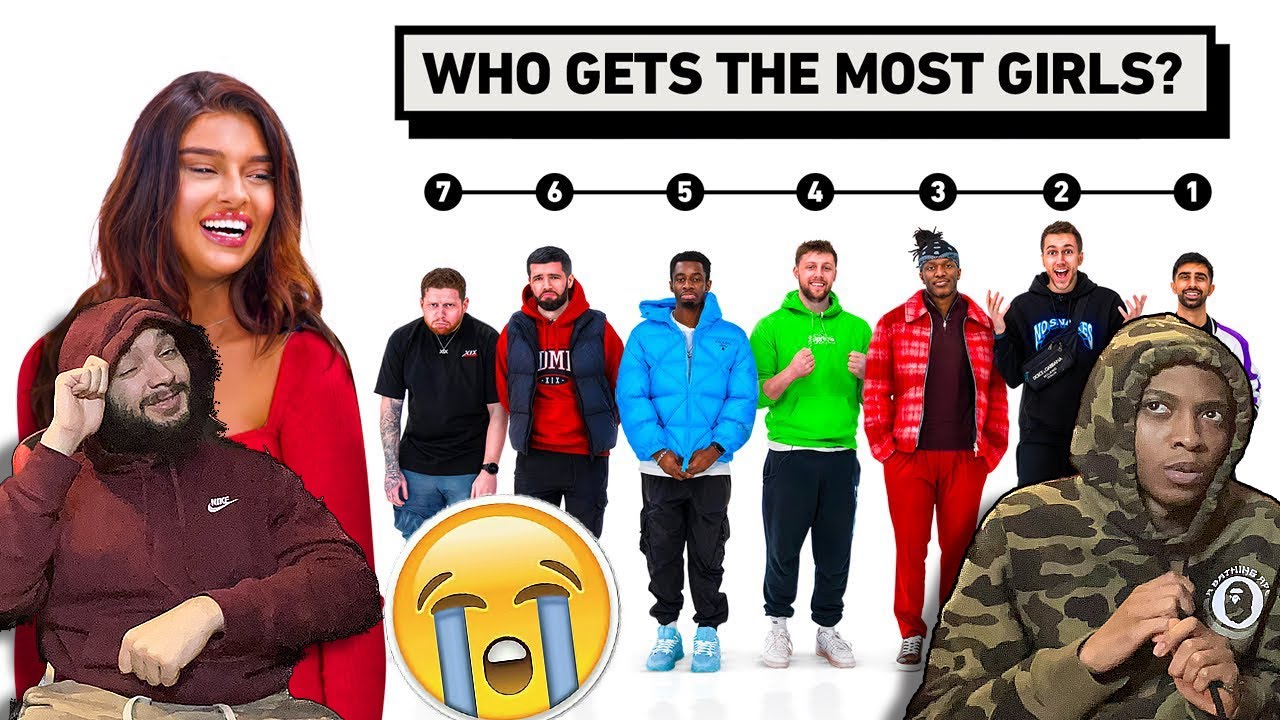 GOTTA BE HONEST 😂🤷🏽‍♂️ | AMERICANS REACT TO SIDEMEN BRUTALLY RATE THEMSELVES