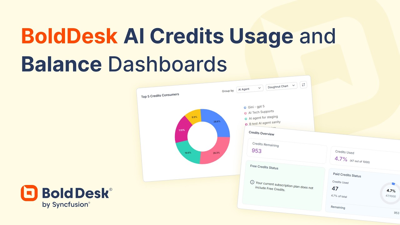 How to Track AI Credits Usage and Balance in BoldDesk