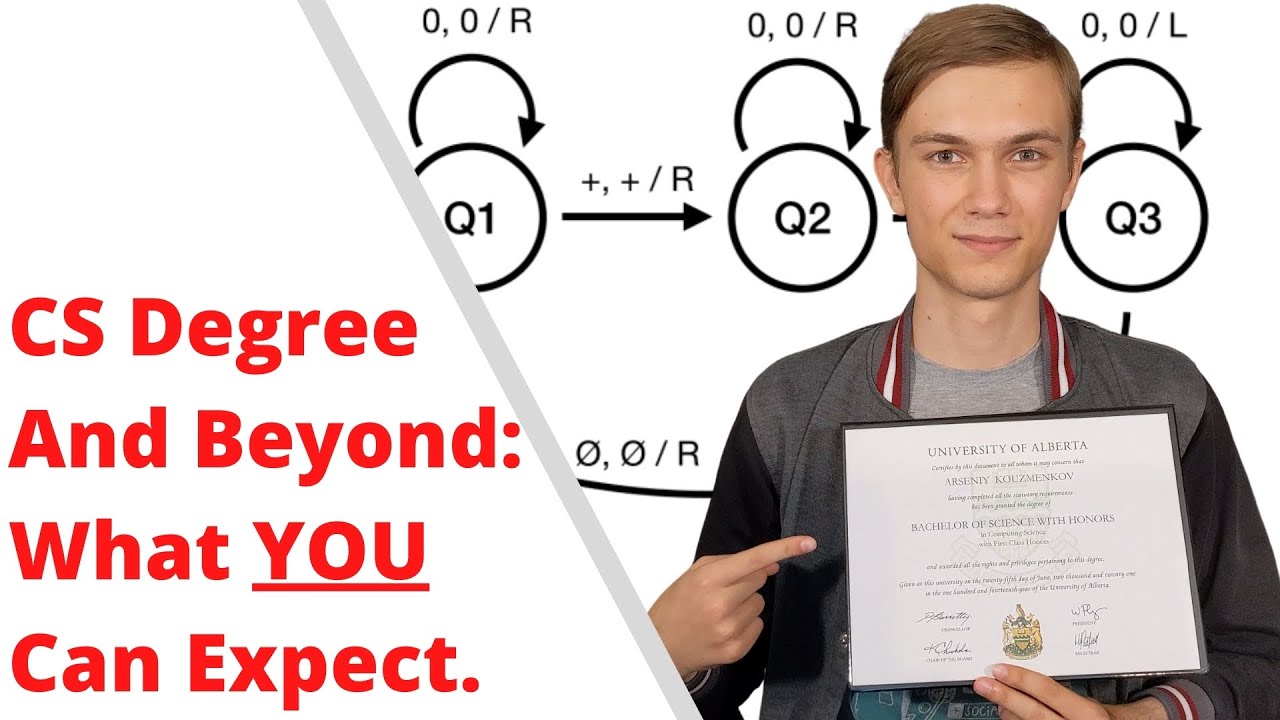 Computer Science Degree And Beyond: What Can You Expect?