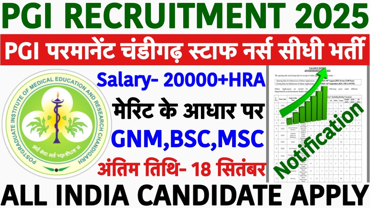 PGI Chandigarh Staff Nurse Vacancy 2025💐PGIMER Nursing Officer Vacancy 2025💐PGI Vacancy 2025| PGIMER