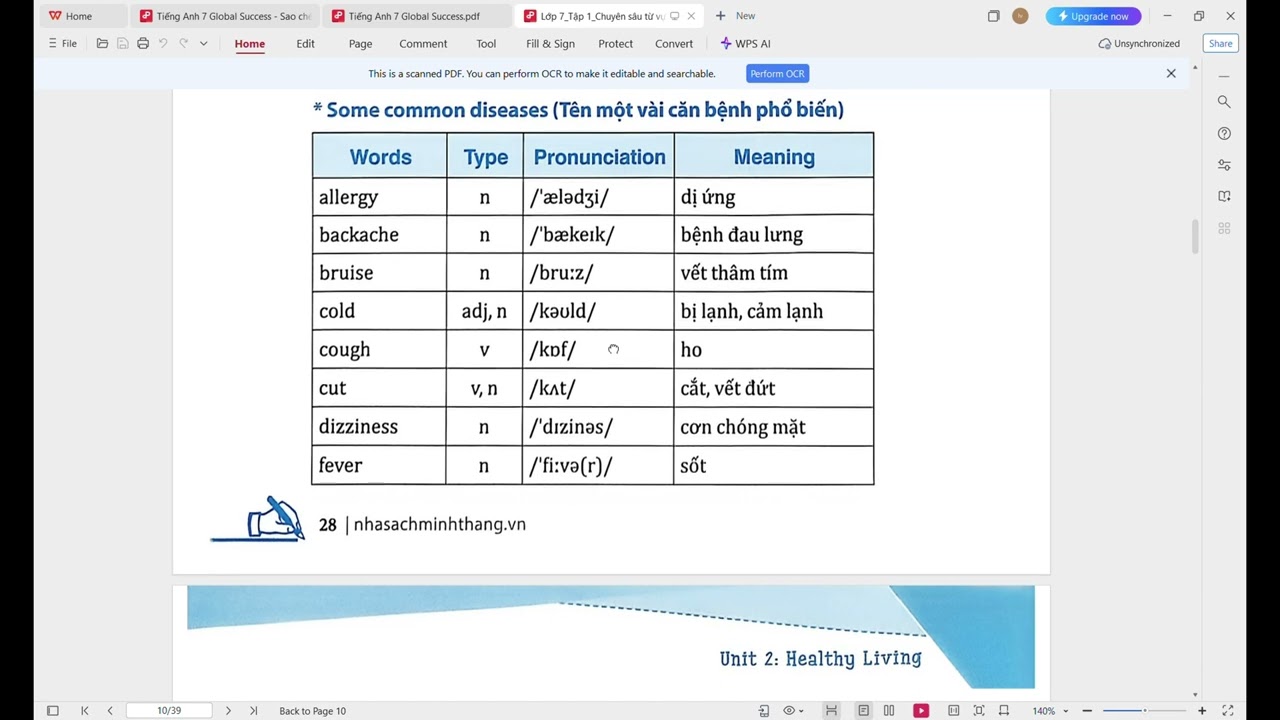 Tiếng Anh Lớp 7_Unit 2
