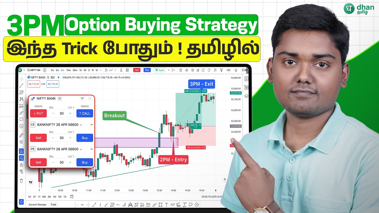 3PM Option Buying Strategy ! இந்த ஒரு Strategy Trick தெரிந்தால் போதும் ! முழு விளக்கம்