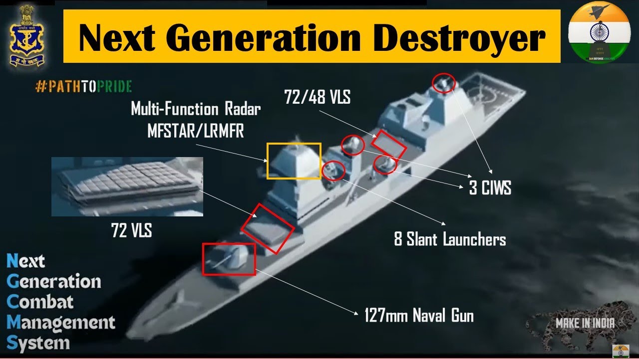 Project 18: Indian Navy's Next Generation Destroyer (NGD) with 128 VLS