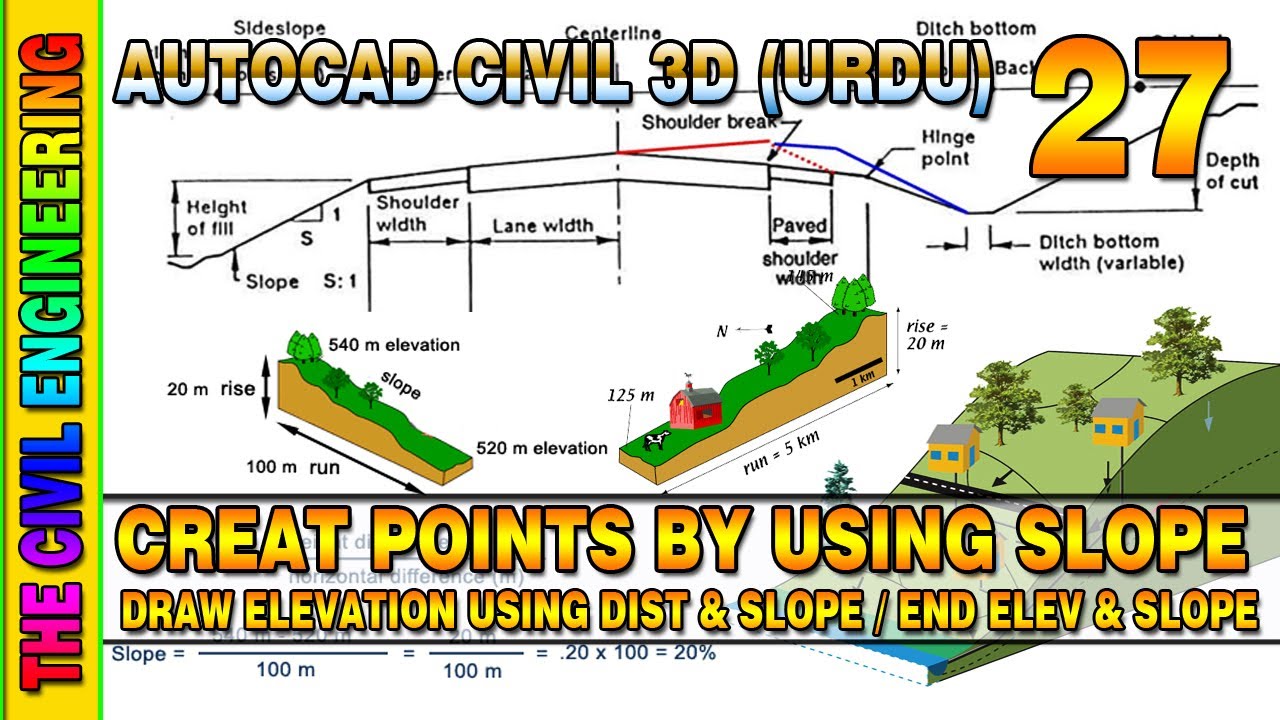 Create Points by Using Slope in Civil 3D | Draw Slope by Using Distance or Elevation | Lesson 27