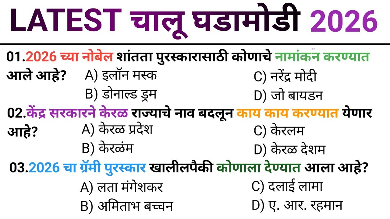 Current Affairs Marathi 2026 | चालू घडामोडी डिसेंबर ते फेब्रुवारी महिन्याच्या Latest Current Affairs