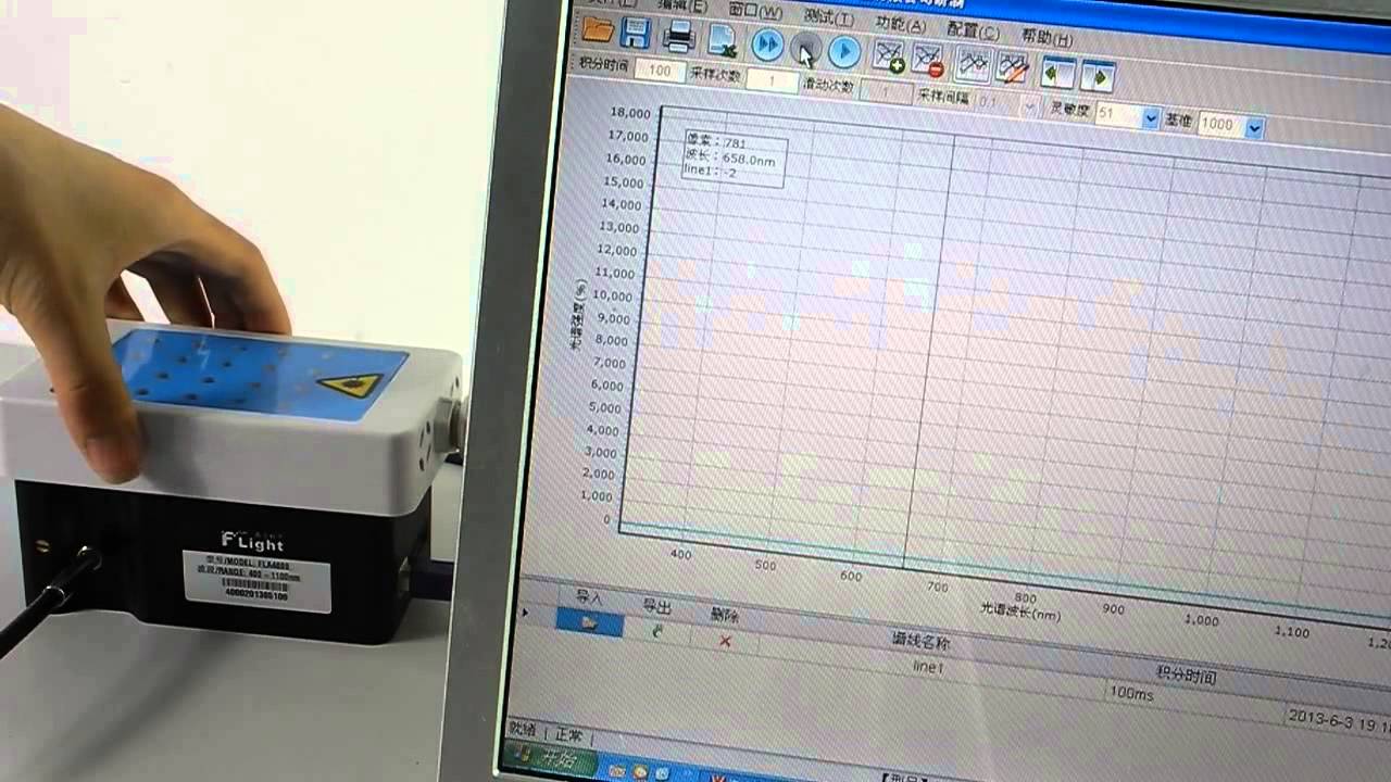 658nm  980nm