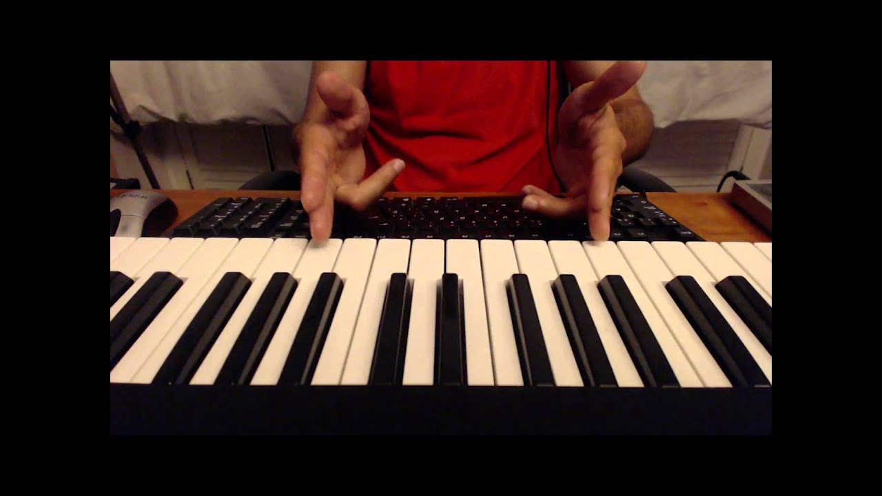 Teoría musical. La tonalidad