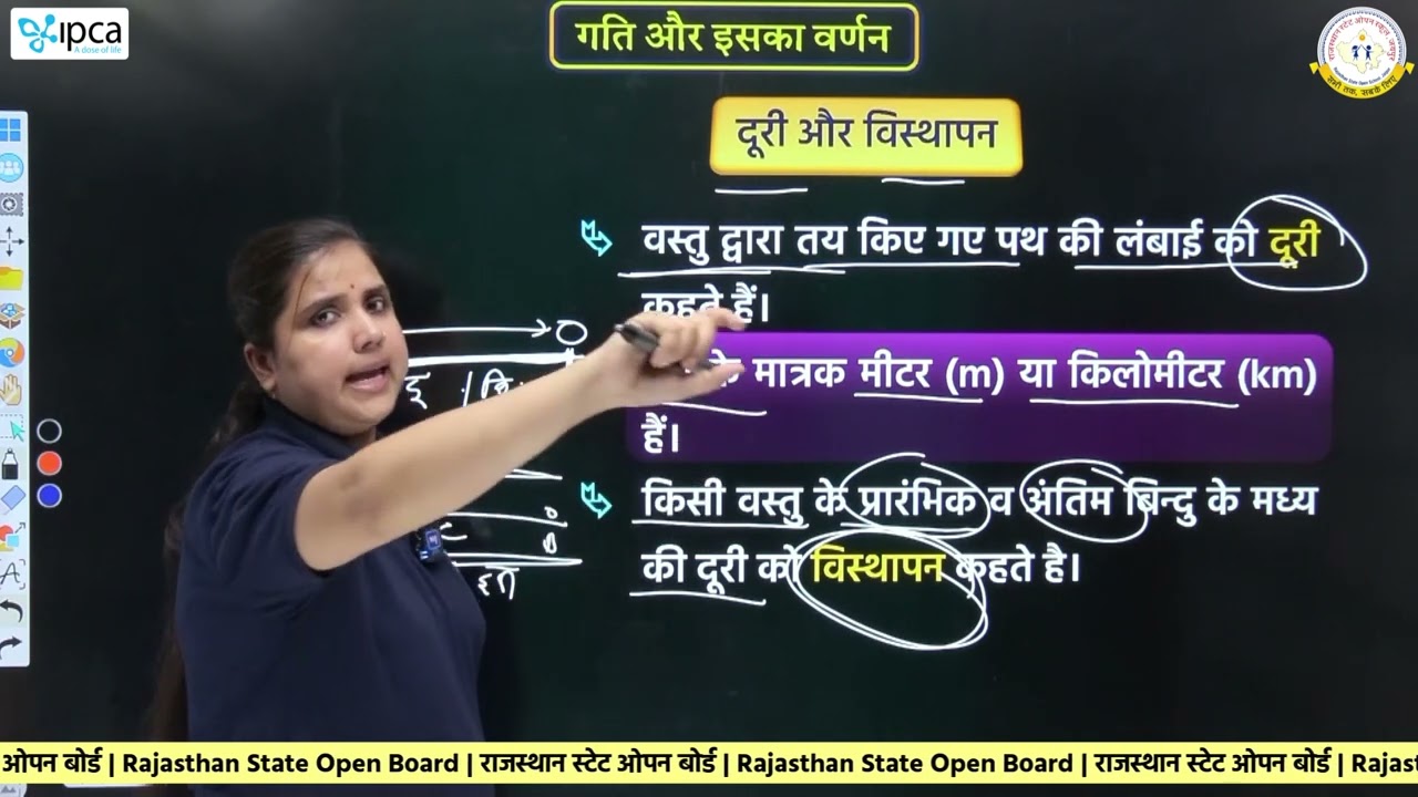 RSOS Class 10 Science | अध्याय - 1 विज्ञान और प्रौद्योगिकी में मापन | भाग - 1